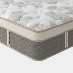 Elegance Plush HYPLAND US - Mattress Front