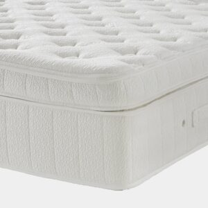 Kaymed Jakarta 3500 - Mattress – HYPLAND US Front