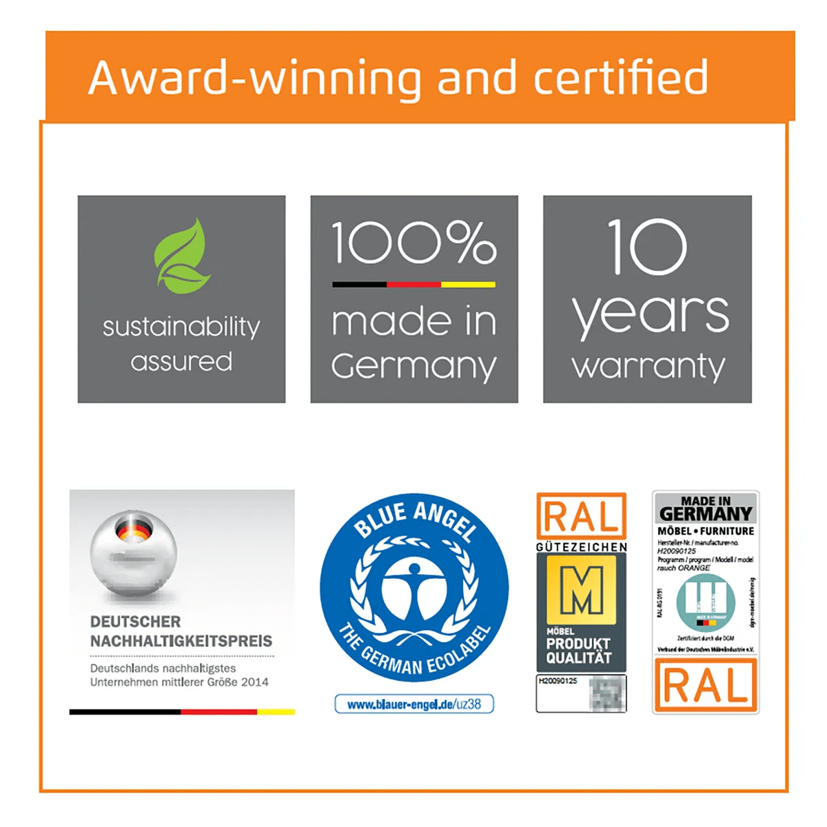 Frans 250cm Decor 5 Door Wardrobe With Drawers Gallery 19