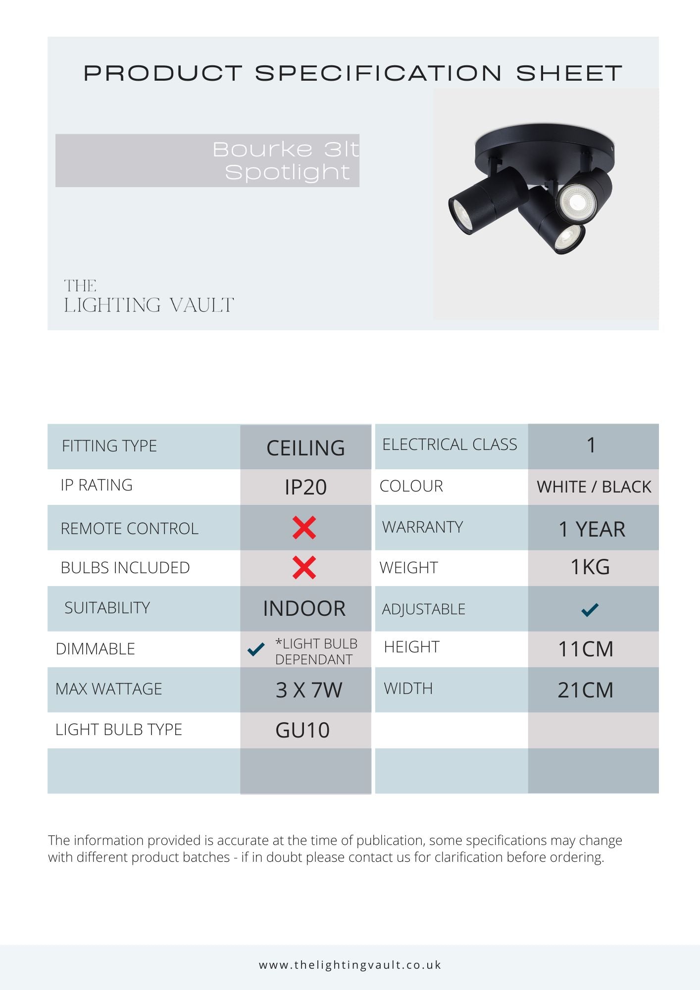 Laura Ashley Bourke 3-Light Round Spotlight Side